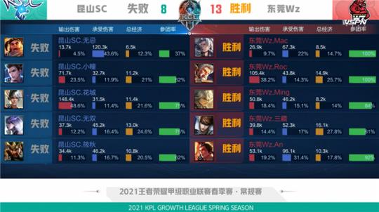 人心的好消 人心的好消