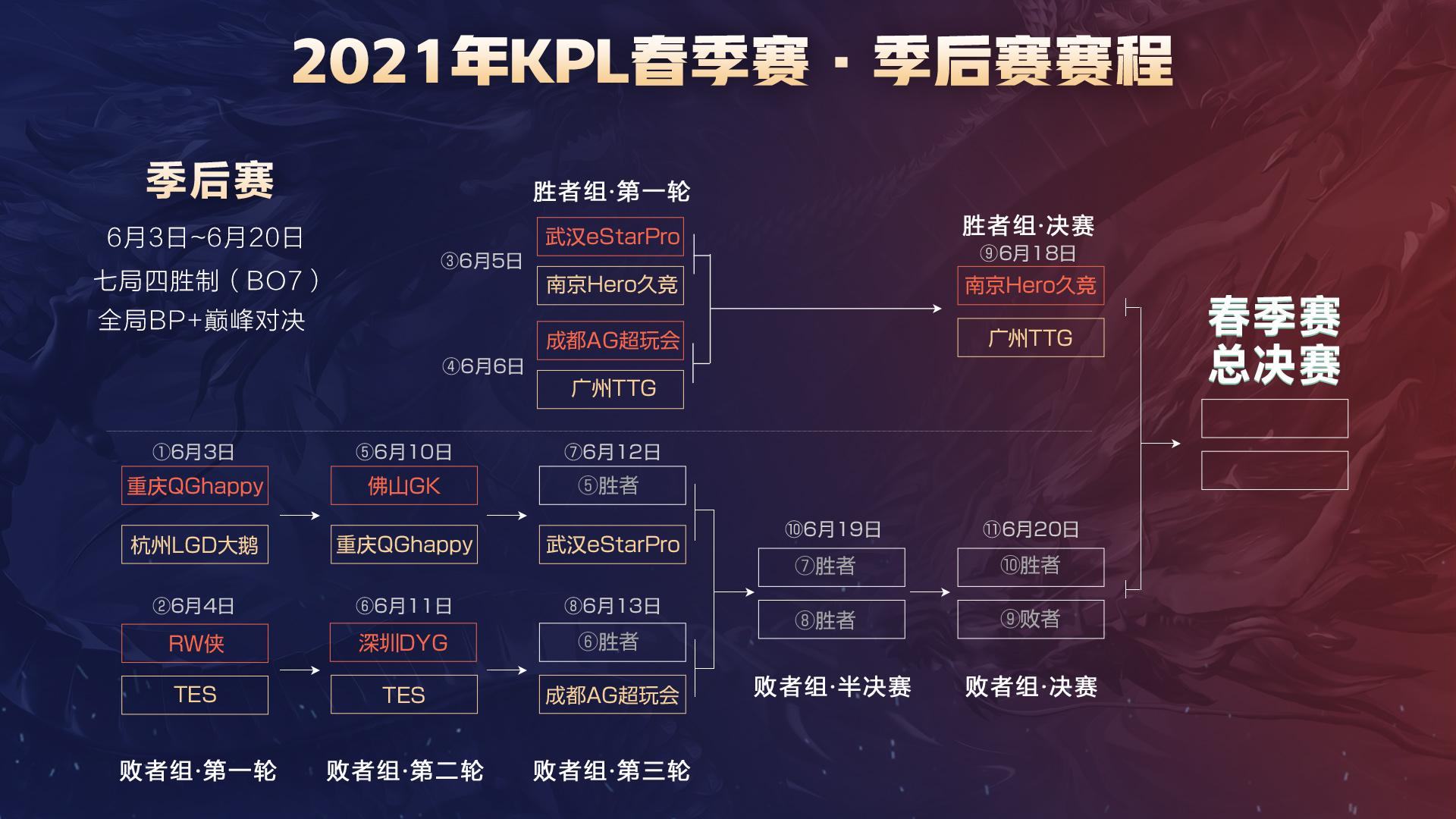 在金球奖的